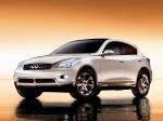 Infiniti EX Concept 2007 года